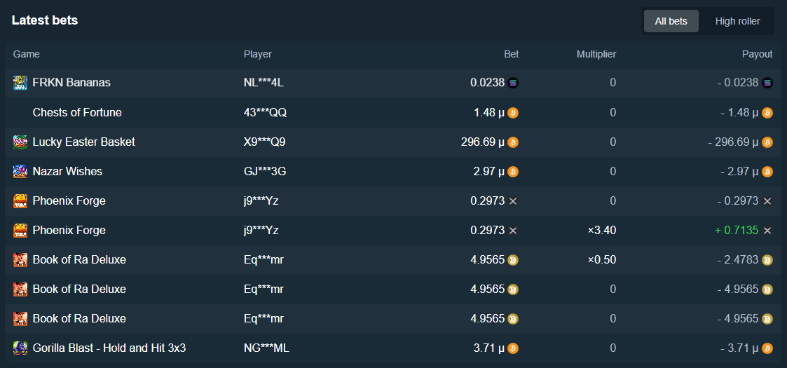 VIP-Vorteile bei Betplay